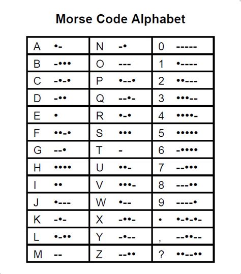 printable morse code chart