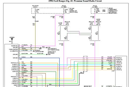 ford ranger radio wiring diagram  faceitsaloncom