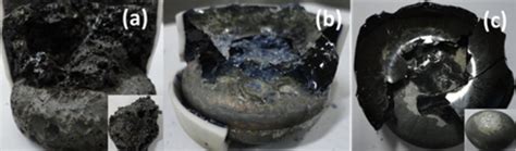 Slag Metal Separation Of Different Pellets Reduced In Fe 4 C 1 Si