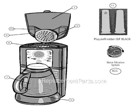 coffee isx parts list  diagram ereplacementpartscom