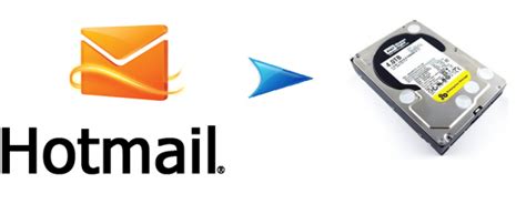 backup hotmail  hard drive  save  outlookcom emails  eml