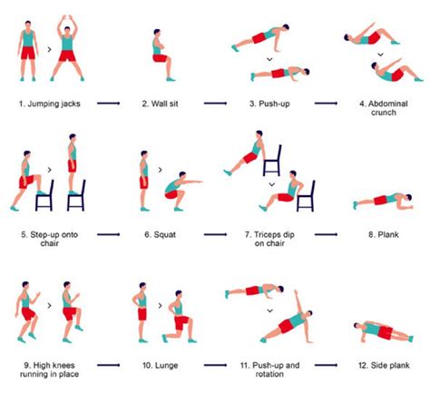 minutos de ejercicios fisicos  ejercitaran todo nuestro cuerpo