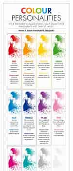 Image result for Colour Personality. Size: 90 x 350. Source: louisem.com
