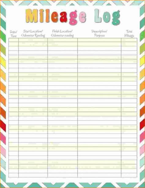 printable mileage log template business