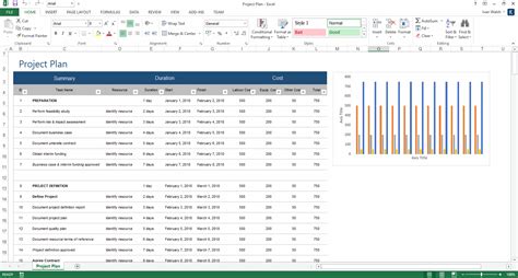 project plan templates ms word   excels spreadsheets templates