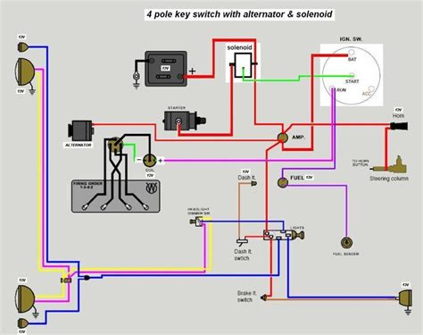 willys  volt generator wiring diagram scrap book treehose