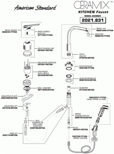 moen kitchen faucet parts list wow blog