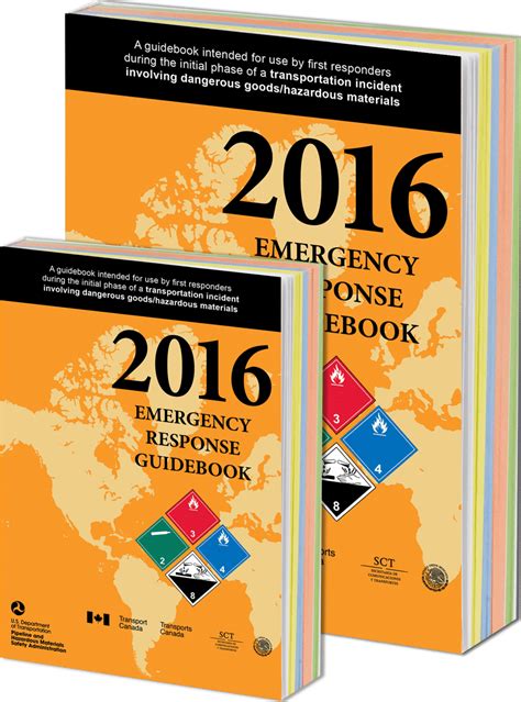 emergency response guidebook hazmat solutions