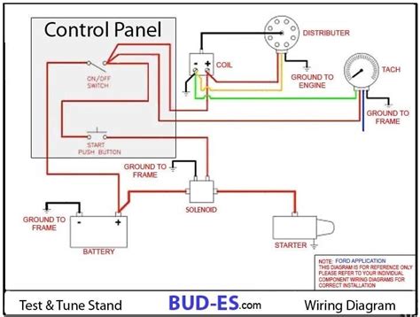 quick car gauges wiring diagram