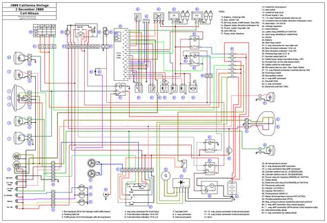 moto guzzi engine diagram wiring diagram library