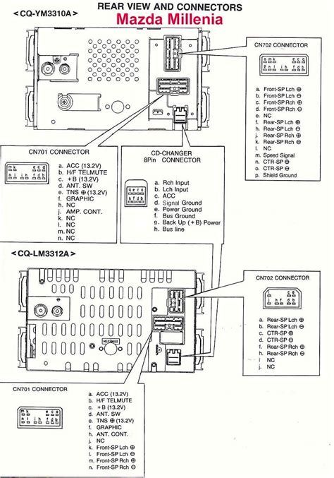 nissan sentra radio wiring diagram  faceitsaloncom