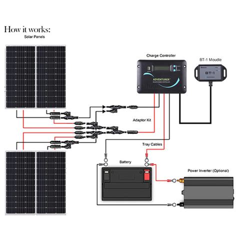 watt  volt monocrystalline solar rv kit renogy solar