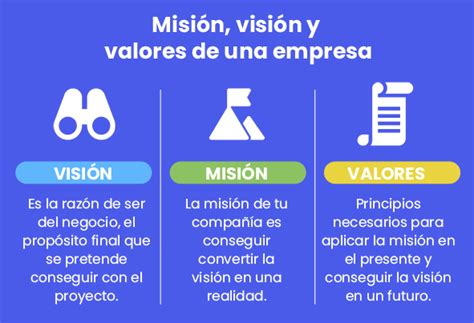 como definir la mision vision  valores de una empresa ejemplos