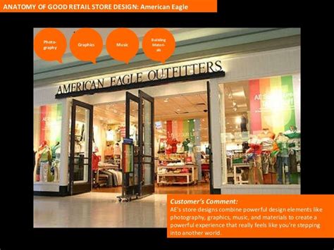 retail branding anatomy  successful stores
