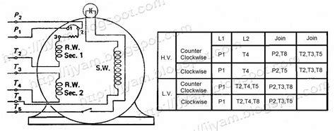 single phase motor wiring diagram  capacitor start  qualityinspire