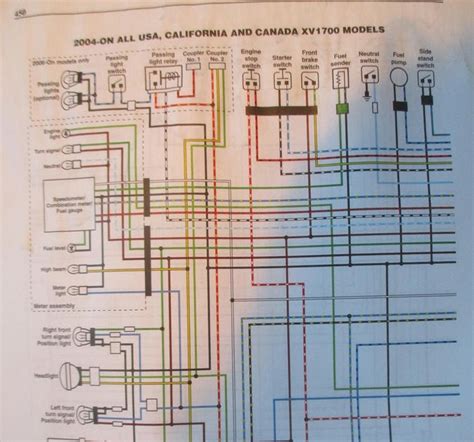 yamaha   wiring diagram color  warrior wiring diagram wiring diagram  schematic