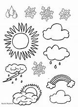 Weather Coloring Pages Clipart Printable Climate Kids Template Colouring Preschool Sheets Pdf Printables Zones Craft Choose Board sketch template