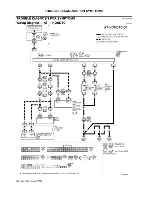 diagram electrical wiring diagram nissan titan mydiagramonline