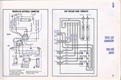fresh keystone rv wiring diagram