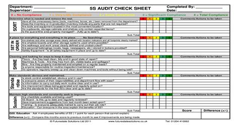 5s Audit Check Sheet Regulatory Compliance Inventory Gambaran
