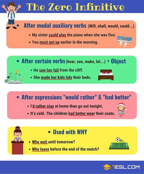 bare infinitive  infinitive usage  examples esl