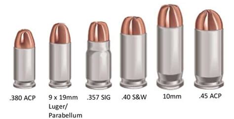calibers bullets