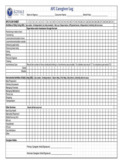 printable caregiver daily log sheet edit share airslate signnow