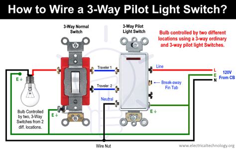 cooper   switch wiring diagram  popular cooper  switch wiring diagram solutions wiring