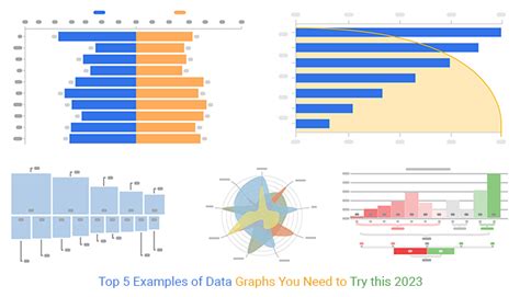 top  examples  data graphs