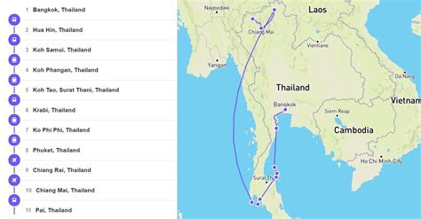 ultimate  week thailand itinerary updated