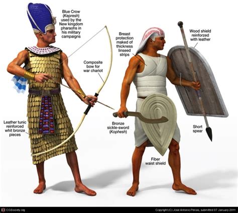 Warrior Pharaohs And The Egyptian Empire 1551 1213