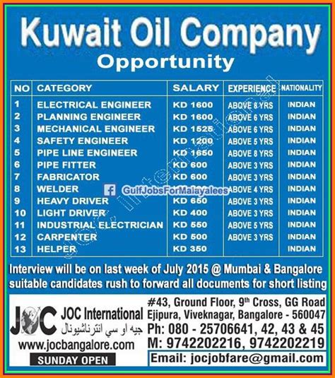 Kuwait Oil Company Job Vacancies Gulf Jobs For Malayalees