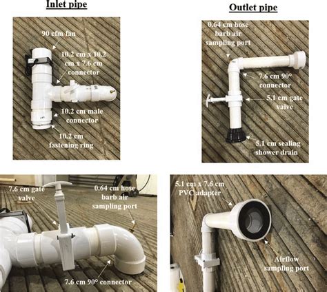 schematic  calorimeter inlet  outlet air pipes