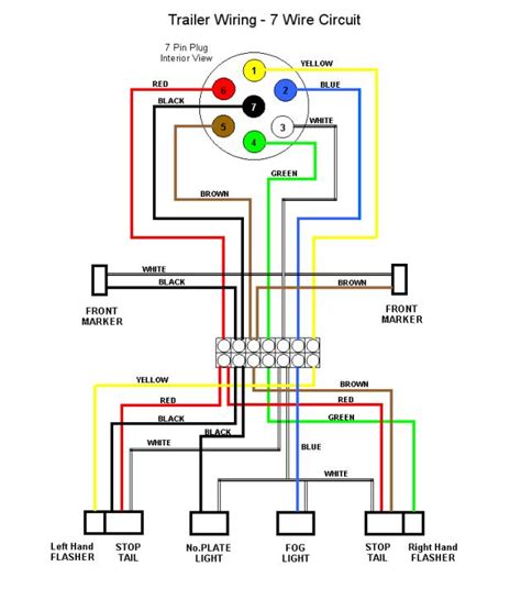 coachmen rv wiring diagrams wiring diagram