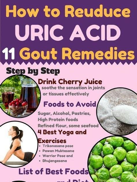 Reduce My Uric Acid Levels Best Diet And Foods For Gout Home Remedies