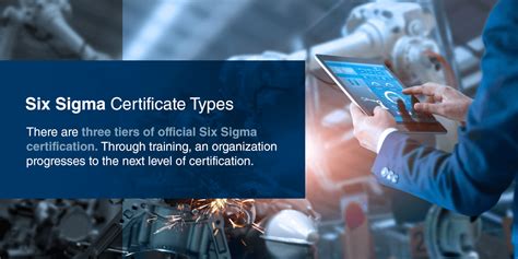 Guide To Six Sigma Process For Manufacturers Mantec