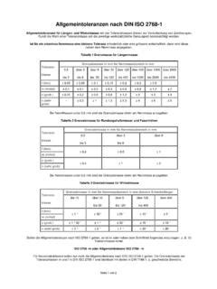 general tolerances iso  mk gwbopqe