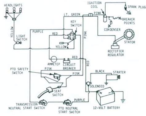 electrical john deere  wiring diagram collection