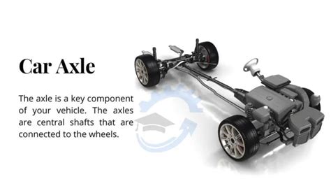axle definition  types  axles engineering choice