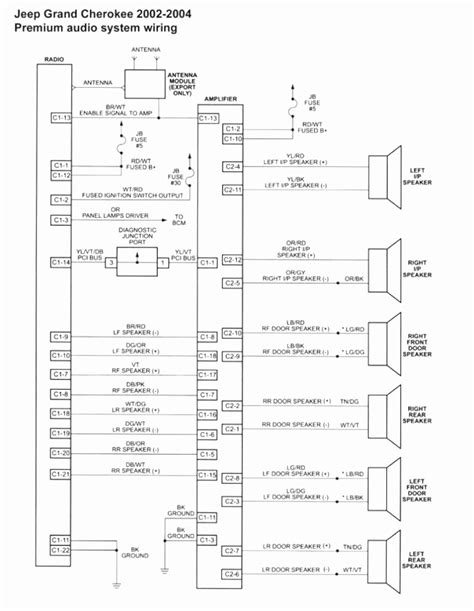 jeep cherokee wiring diagram collection wiring diagram sample