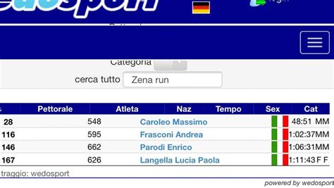 Zena Runners Asd Amateur Sports Team Genova Italy