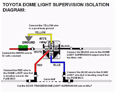 dome light wiring diagram  hyundai elantra  faceitsaloncom