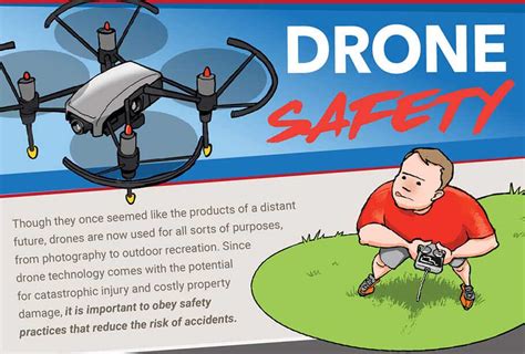 drone safety infographic