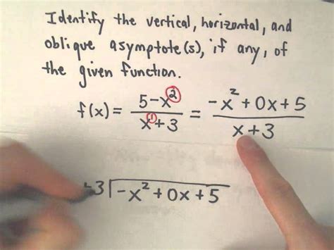 finding  asymptotes   rational function vertical horizontal