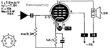 tube  roehre  id beam power tube radiomuseumorg