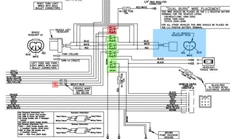 boss snow plow solenoid diagram car wiring diagram