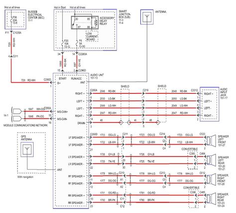 radio wiring diagram  ford explorer