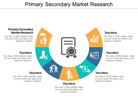 primary market  secondary market images primary market initial