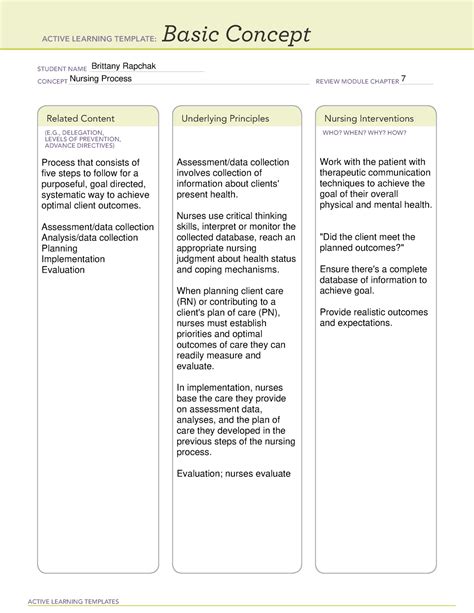 nursing process remediation active learning templates basic concept