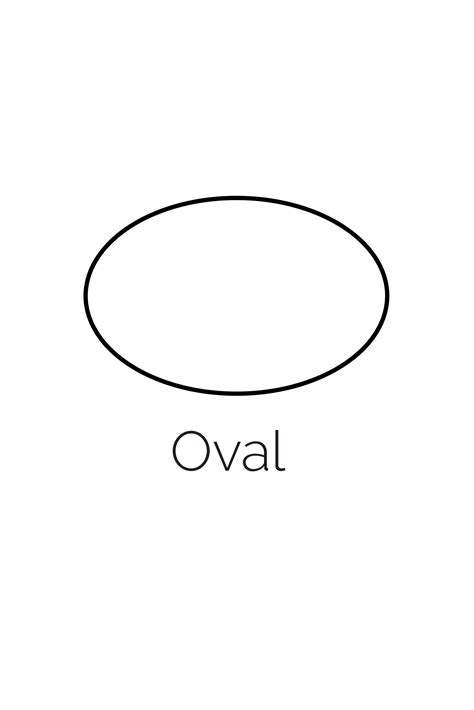 oval shapes chart